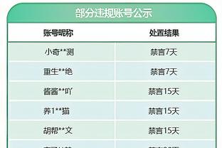 CJ：哈利伯顿成为东契奇&哈登那种高使用率的球员 国步交易是双赢